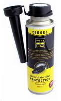 Kuro priedas XADO PARTICULATE FILTER PROTECTION