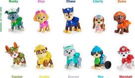paw patrol figurele - Spin Master „Paw Patrol“ jubiliejaus dovanų rinkinys - 3 nuotrauka