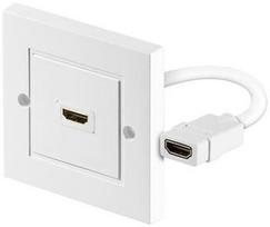 Goobay Wall Socket HDMI To HDMI White