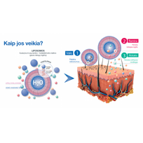 liposominis valiklis sesderma sensyses 200 ml - SESDERMA liposominis valiklis SENSYSES LIGHTENING, 200 ml - 3 nuotrauka