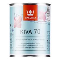 Lakas Tikkurila Kiva 70, blizgus, 0.9 l