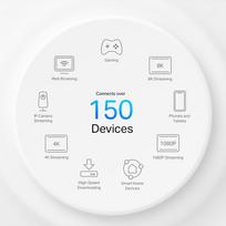 deco router - TP-Link Deco X50-5G - 10 nuotrauka