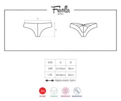 Seksualios kelnaitės Frivolla