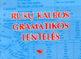 Rusų kalbos gramatikos lentelės