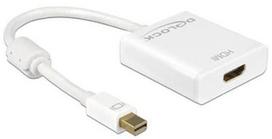 Delock Adapter Displayport-mini to HDMI White