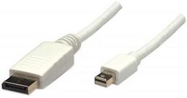 Manhattan Monitor Cable Mini Displayport to Displayport White 2m