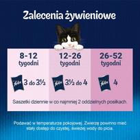 felix kaciu slapias - Šlapias kačių maistas Purina Felix Fantastic Junior, vištiena, 0.085 kg - 4 nuotrauka