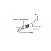 usb a male to a male - Gembird Cable USB to USB Black 1.8m - 3 nuotrauka
