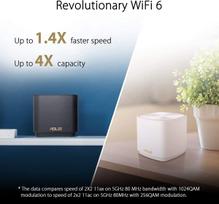 marsrutizatorius asus - Asus ZenWiFi XD5 2-pack White (Balta) - 2 nuotrauka