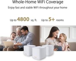 marsrutizatorius asus - Asus ZenWiFi XD5 2-pack White (Balta) - 3 nuotrauka