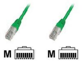 utp 5e zalias - Goobay CAT 5e patch cable, U/UTP 68338 0.5 m, Green - 1 nuotrauka