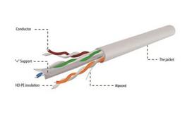 6 cat lan - Gembird CAT 6 UTP LAN Cable Grey 100m - 3 nuotrauka
