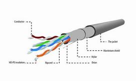 ftp kabelis 305m - Digitus CAT 5e FTP Cable Grey 305m - 3 nuotrauka