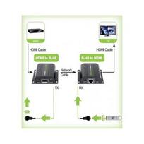 hdmi ilgintuvas - Techly HDMI Extender by Cat 5e/6/6a/7 Cable 60m - 3 nuotrauka