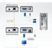 usb extender - Aten Mini CE 100 KVM Extender - 5 nuotrauka