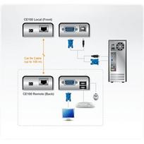 usb extender - Aten Mini CE 100 KVM Extender - 9 nuotrauka