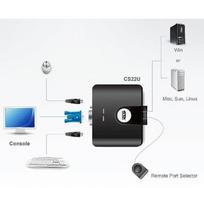 kvm switch usb - Aten CS22U - 3 nuotrauka