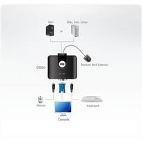 kvm switch usb - Aten CS22U - 6 nuotrauka