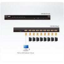 kvm switch usb - Aten CS1308-AT-G 8-Port PS/2-USB VGA KVM Switch - 5 nuotrauka