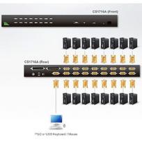 2 switch - Aten CS1716A-AT-G KVM Switch - 3 nuotrauka