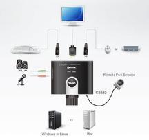 kvm switch usb - Aten CS692 2-Port USB HDMI/Audio KVM Switch w/ Remote Port Selector - 2 nuotrauka