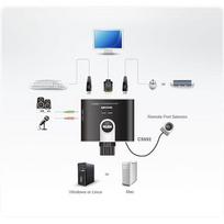 kvm switch usb - Aten CS692 2-Port USB HDMI/Audio KVM Switch w/ Remote Port Selector - 4 nuotrauka