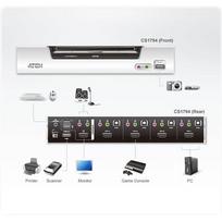switch usb - Aten CS1794 - 6 nuotrauka