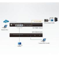 2 switch - Aten KH1508AI-AX-G 1-Local/Remote Share Access 8-Port Cat 5 KVM over IP Switch with Daisy-Chain Port - 2 nuotrauka