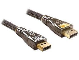 Delock Cable Displayport 1.2 to Displayport 1.2 2m
