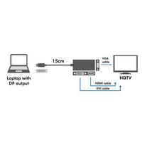 adapteris dvi to hdmi - LogiLink 4K DisplayPort to DVI/HDMI/VGA CV0109 - 2 nuotrauka
