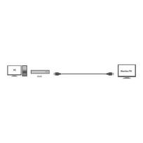 hdmi laidas 20m - LogiLink Cable HDMI / HDMI Black 20 m - 2 nuotrauka