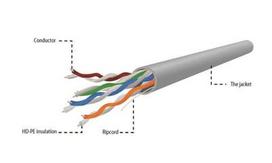 cat5e utp 305 - Gembird UPC-5004E-SOL Cable 304m - 5 nuotrauka