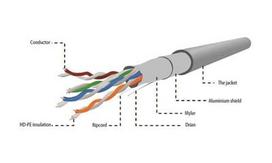 ftp kabelis 305m - Gembird CAT 5e FTP Cable Grey 305m - 4 nuotrauka