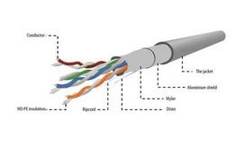 ftp kabelis 305m - Gembird CAT 5E FTP Solid Cable Gray 305m - 3 nuotrauka