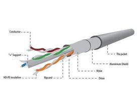 cat 7 - Gembird CAT 6 FTP/STP Cable Grey 100 m - 2 nuotrauka