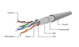 ftp cat5e - Gembird CAT 5e FTP/STP Cable Grey 305m - 3 nuotrauka