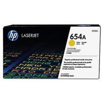 Toneris HP 654A yellow