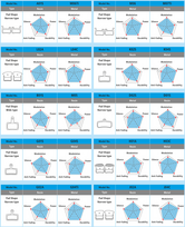 shimano kaladeles - Shimano N04C-MF Metal stabžių kaladėlės - 5 nuotrauka