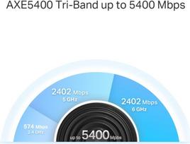deco router - TP-Link Deco XE75 - 2 nuotrauka