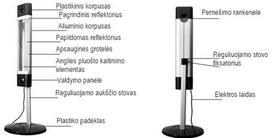 infraraudonuju spinduliu sildytuvai - Veito CH1800 RE juodas - 6 nuotrauka