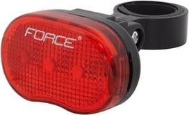 Force TRI