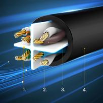 6 cat lan - Ugreen Ethernet RJ45 Flat Network Cable Cat.6 UTP 15m Black - 8 nuotrauka