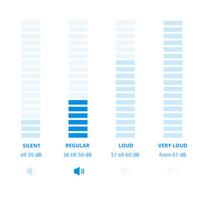 65 philips - Philips AC0951/13 - 7 nuotrauka