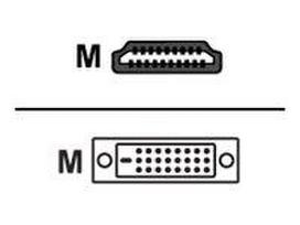 Sharkoon Adapteris HDMI -> DVI-D (24+1) juodas 5m