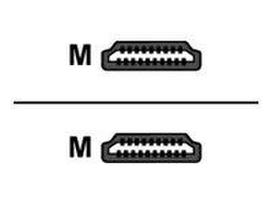 hdmi kabelis baltas - Sharkoon Adapteris HDMI -> HDMI baltas 1,0m - 1 nuotrauka