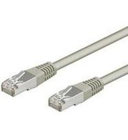Goobay CAT 5e patchcable, F/UTP RJ45 male (8P8C), RJ45 male (8P8C), 10 m, Pilkas