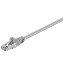 Goobay 95535 CAT 5e patchcable, F/UTP, pilkas, 1.5 m