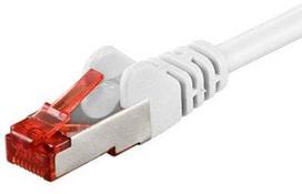 Goobay 1,5m CAT 6 Patchkabel, S/FTP (PiMF), Weiß