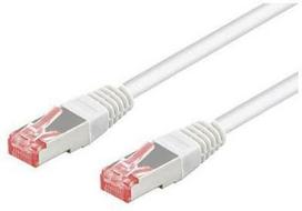 Goobay 1m CAT 6 Patchkabel, S/FTP (PiMF), Weiß
