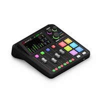 dj pultas - Rode Caster Duo - 1 nuotrauka